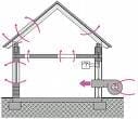 blower-door-test-casa-in-spinta