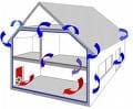 blower-door-test-casa
