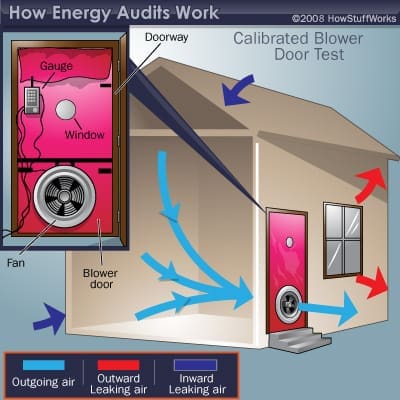 blower-door-test-casa2