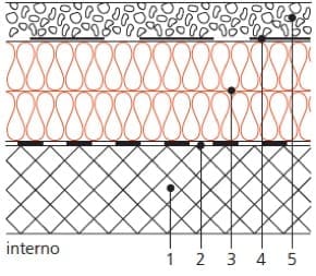 isolamento tetto piano - Tetto piano rovescio 1 isolamento tetto piano - Tetto piano rovescio 1