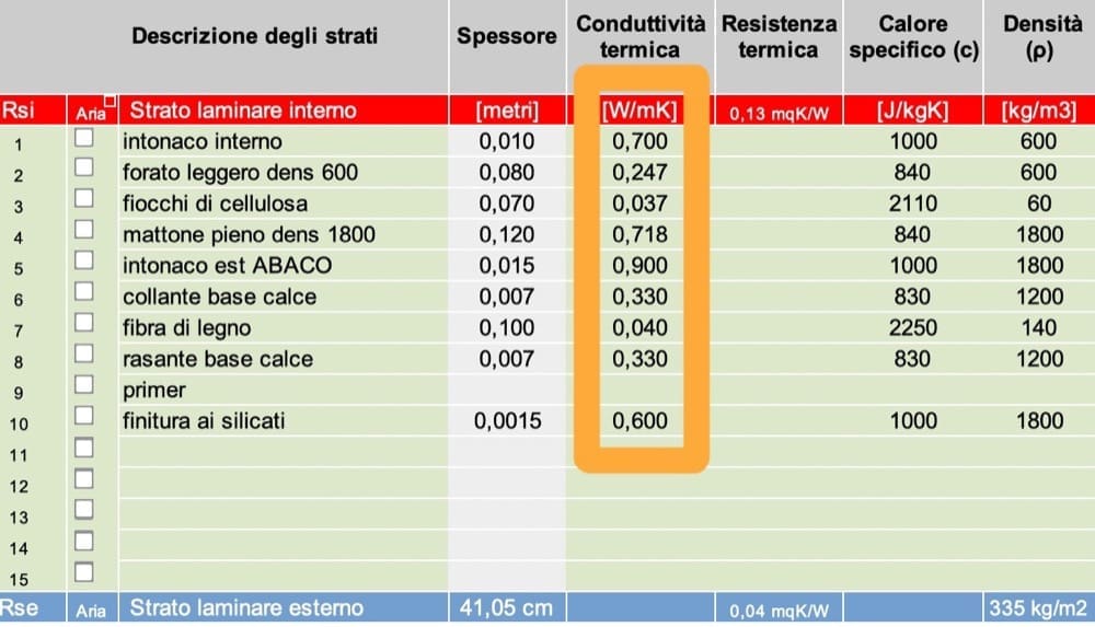 fisica edile e isolamento termico x negati - Devo scegliere l'isolante in base alla sua conducibilità termica lambda? 7