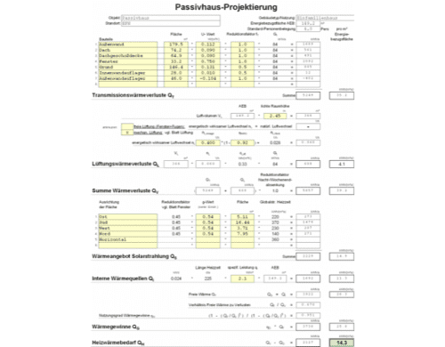 phpp-version-61-2012