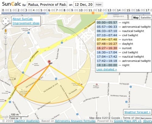 SunCalc movimento del sole