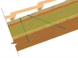 La vite per il tetto in legno