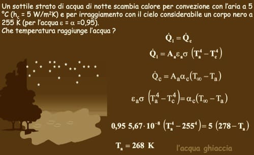 acqua ghiaccia