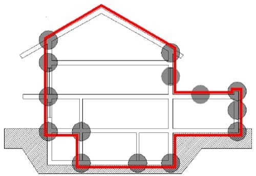 ponti termici lineari importanti
