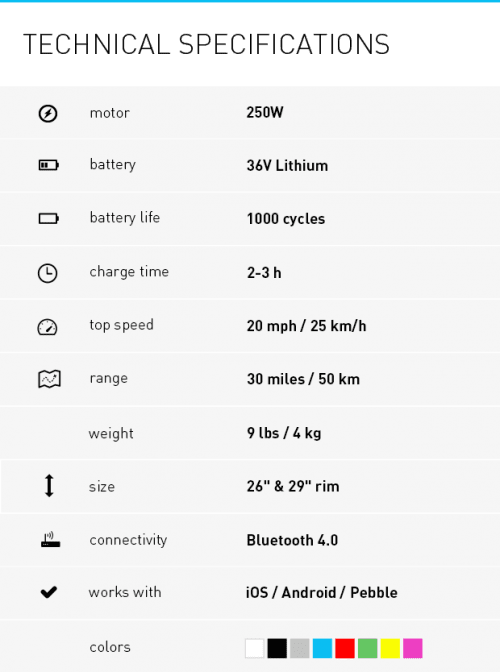 energia - Bici elettrica subito! FlyKly Smart Wheel 6 Bici elettrica FlyKly Smart Wheel