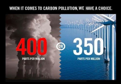 il clima - Cause ed effetti della CO2 spiegati in modo semplice anche da Luca Mercalli 7 co2-03