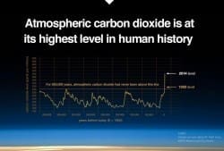 Anche se non si vede, la VMC abbassa il livello di Co2