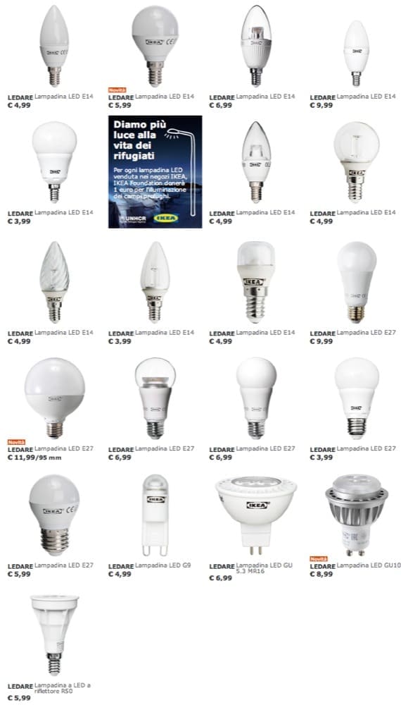 energia - Illuminare la casa con LED, bolletta della luce -90% 1 lampadine led ikea