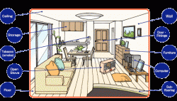Casa in legno, meglio senza formaldeide