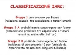 Cosa può nascondere una pittura murale per interni? Biossido di titanio
