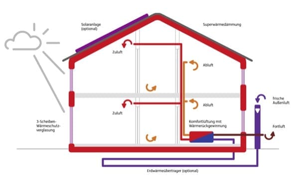 involucro-edilizio-stratigrafie-termotecnico-04