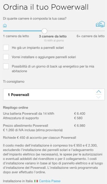 fotovoltaico - Autoconsumo di energia solare 6