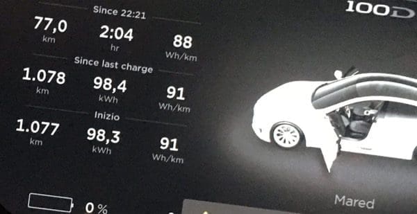 energia elettrica - Hypermiling è una forma di risparmio energetico, come in auto così a casa 5