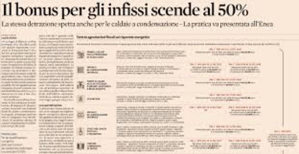 posa serramento - Ecobonus serramenti dal 65% al 50%, caldaia 65% 2 posa serramento - Ecobonus serramenti dal 65% al 50%, caldaia 65% 2
