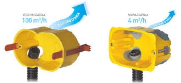 isolamento interno - Isolamento interno e soluzioni per impianto elettrico 11 isolamento interno - Isolamento interno e soluzioni per impianto elettrico 10