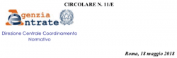 Cessione del credito d’imposta per gli interventi di efficientamento energetico