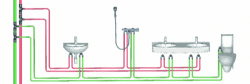 Linee di distribuzione e qualità dell’acqua sanitaria