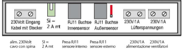 VMC senza recupero calore - Seminterrato ventilato senza rischio condense 5