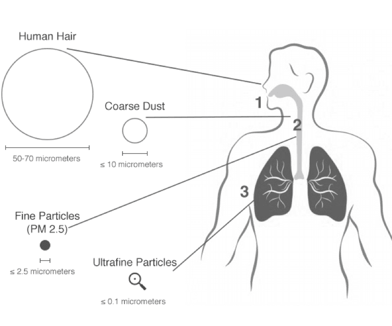 costruire in laterizio - Nano materiali e fibre artificiali vetrose in edilizia vincono il laterizio? 6 costruire in laterizio - Nano materiali e fibre artificiali vetrose in edilizia vincono il laterizio? 6