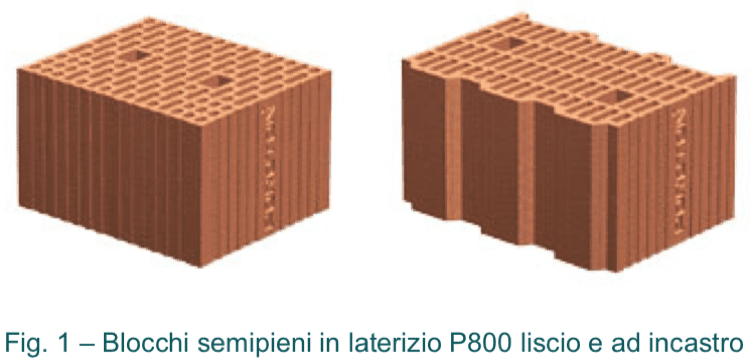 isolamento contro il caldo - Isolamento esterno o isolamento interno e il comportamento inerziale 4