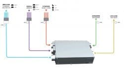 Deumidificatore indipendente dalla VMC o integrato nella ventilazione