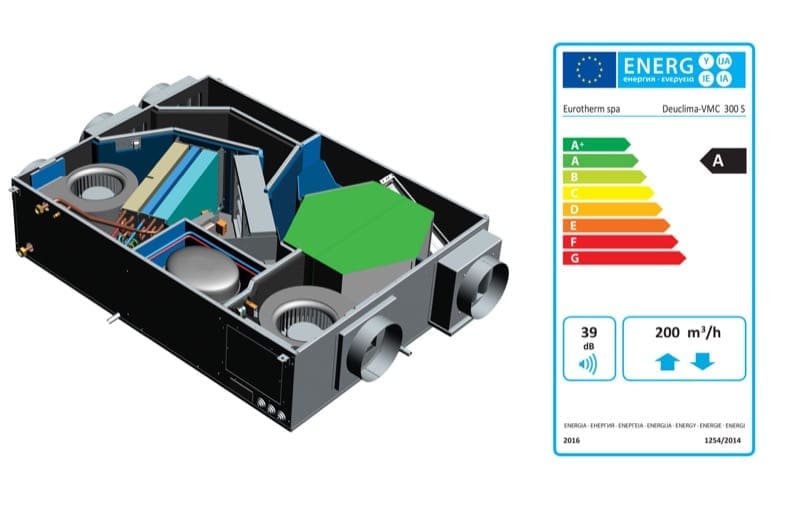 VMC e deumidificazione - Deumidificatore indipendente dalla VMC o integrato nella ventilazione 4