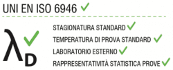 Il cappotto di pochi mm di spessore NON può avere detrazioni fiscali