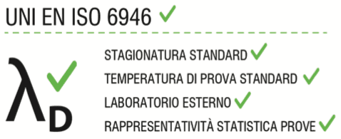 isolamento esterno a cappotto - Il cappotto di pochi mm di spessore NON può avere detrazioni fiscali 1