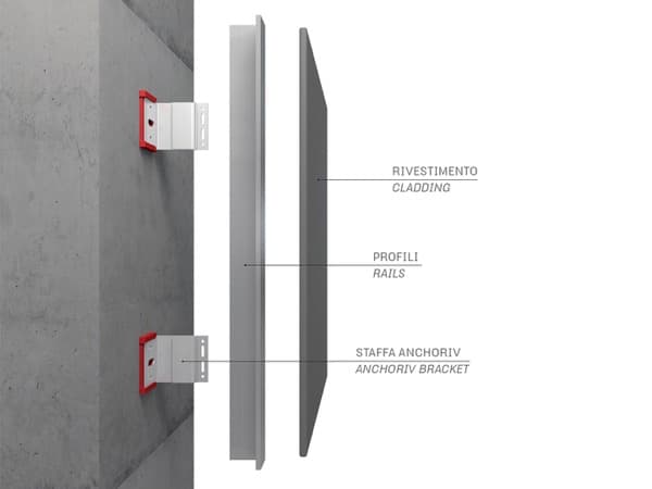 costruire in laterizio - Costruire o ricostruire con laterizio rettificato e facciata ventilata 5