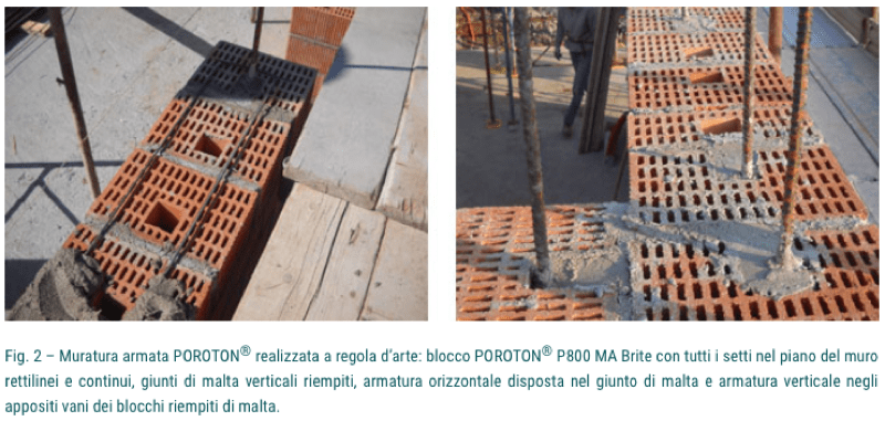 isolamento esterno a cappotto - Isolamento della parete in muratura armata per casa passiva 1
