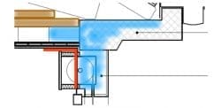 Isolamento solaio del sottotetto, da fare!