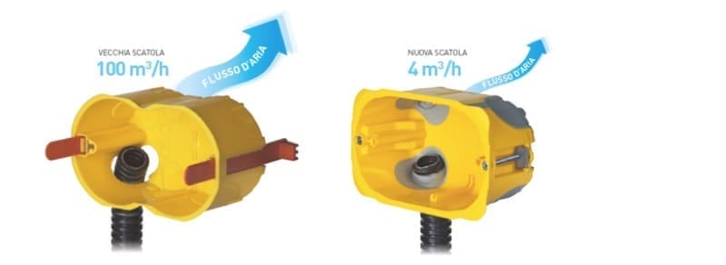 nozioni isolamento parete - Lana di roccia o lana di vetro come materiale per isolamento termico o acustico, no grazie 10 nozioni isolamento parete - Lana di roccia o lana di vetro come materiale per isolamento termico o acustico, no grazie 10
