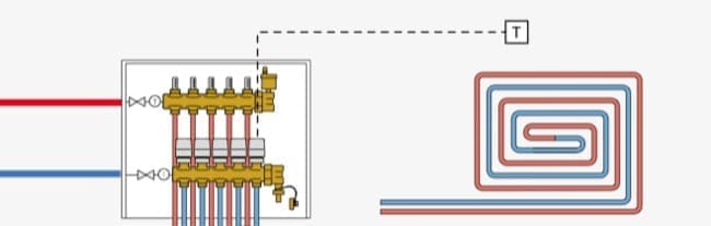 riscaldamento tips - Regolazione impianto radiante a pavimento = risparmio 10