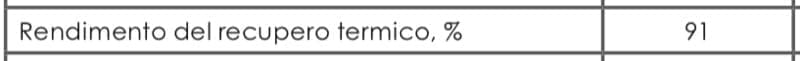 VMC decentralizzata - Ho installato 3 VMC Prana ma non noto cambiamenti, umidità sempre oltre 80 % 5