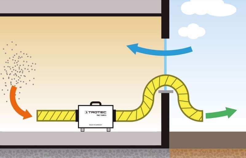 costruire in laterizio - Nano materiali e fibre artificiali vetrose in edilizia vincono il laterizio? 3 costruire in laterizio - Nano materiali e fibre artificiali vetrose in edilizia vincono il laterizio? 3