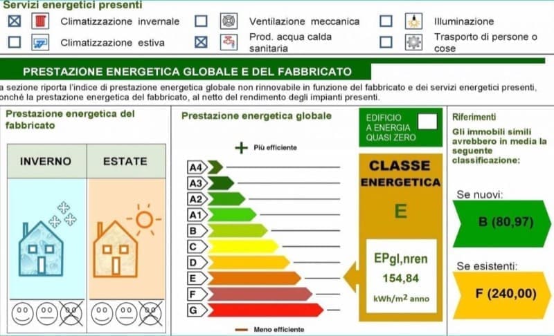 isolamento casa nozioni - Differenza tra certificazione energetica nazionale e certificazione CasaClima 1 isolamento casa nozioni - Differenza tra certificazione energetica nazionale e certificazione CasaClima 1