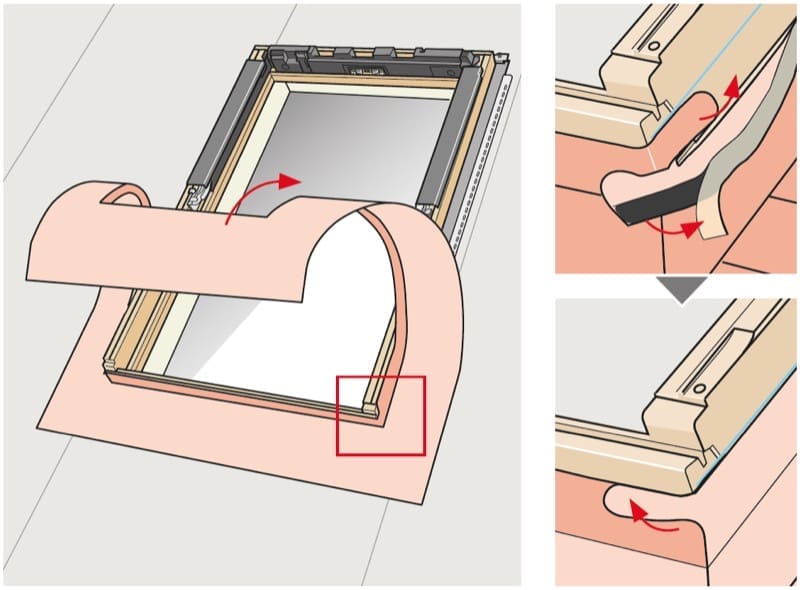 isolamento tetto in legno - Tetto in legno con Velux, problemi e difetti 8