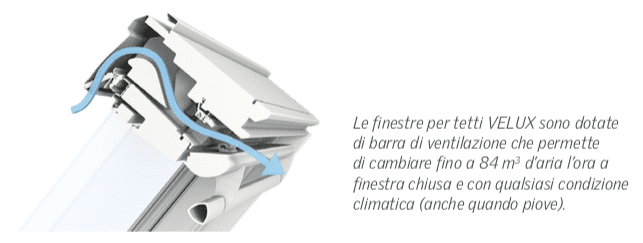 VMC decentralizzata brevemente canalizzata - Tetto in legno, quale Velux scegliere, come fare ventilazione 6 VMC decentralizzata brevemente canalizzata - Tetto in legno, quale Velux scegliere, come fare ventilazione 6