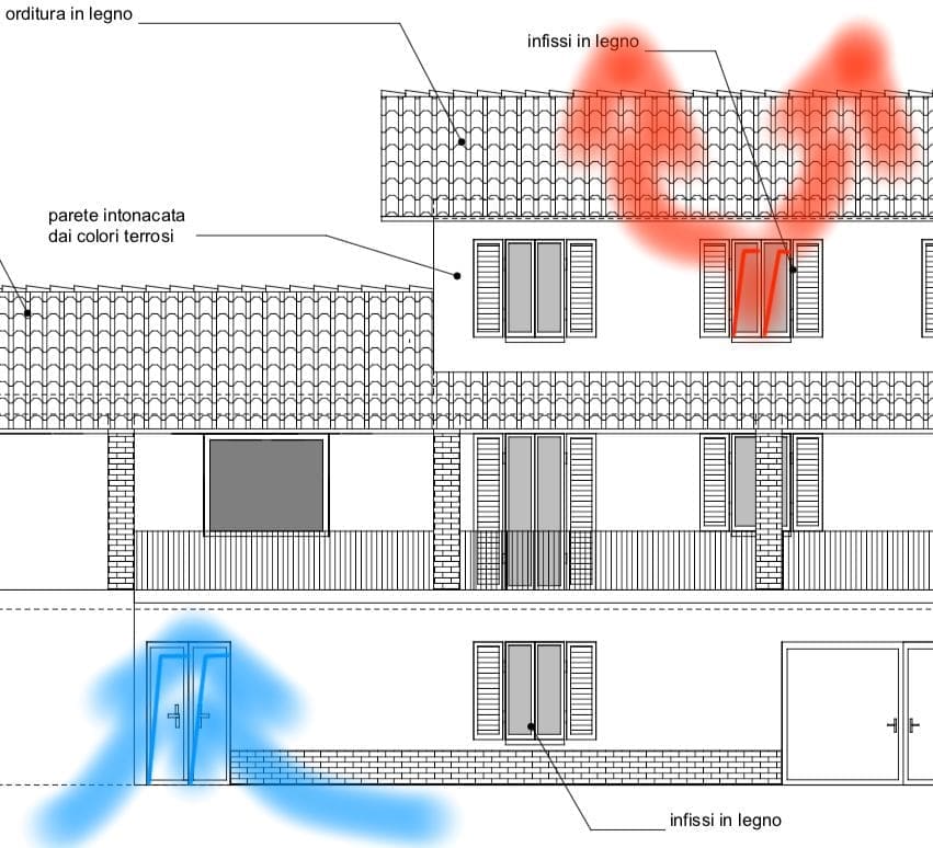 ventilazione naturale - Isolamento contro il caldo e la ventilazione naturale 1 ventilazione naturale - Isolamento contro il caldo e la ventilazione naturale 1
