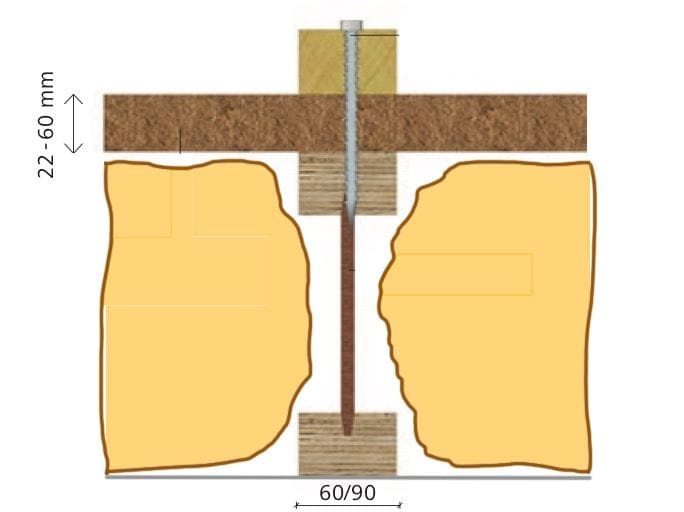 isolamento tetto in legno - Facciamo un tetto isolato con la paglia ? 7
