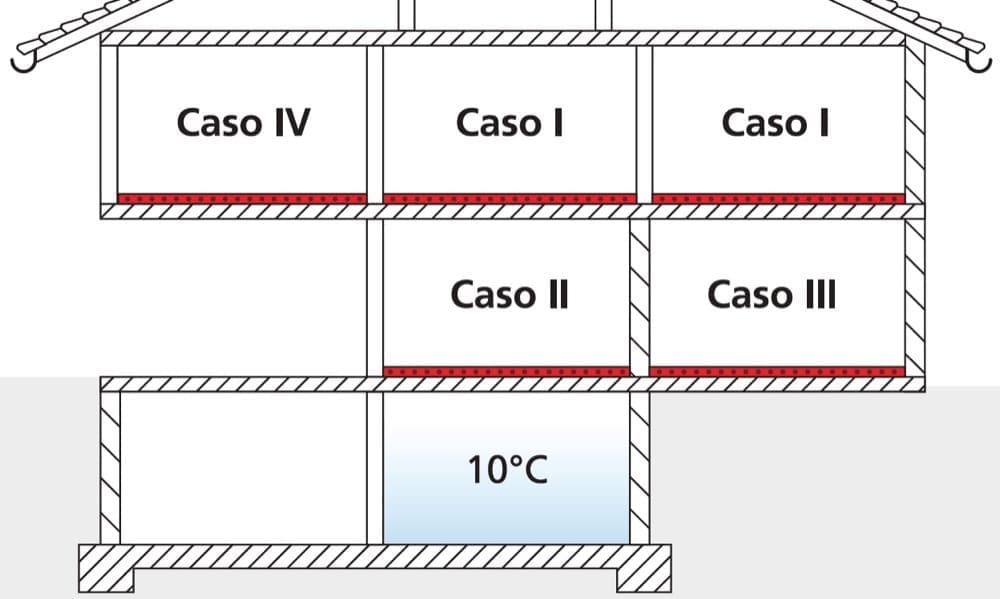 ABC, esperto casaclima PER PRINCIPIANTI - esperto casaclima facile part #6: isolamento del solaio verso terreno 5