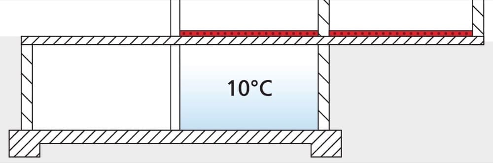 ABC, esperto casaclima PER PRINCIPIANTI - esperto casaclima facile part #6: isolamento del solaio verso terreno 3