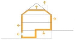 esperto casaclima facile part #13: isolamento termico dell’involucro edilizio