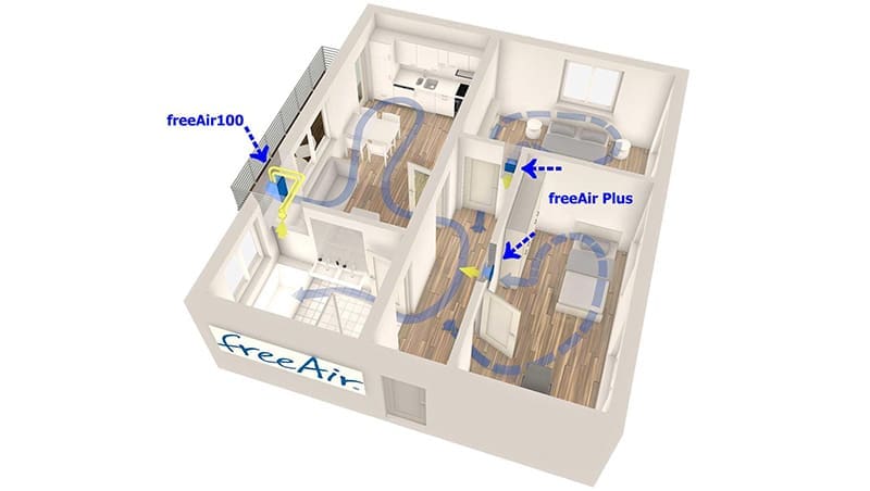 VMC decentralizzata brevemente canalizzata - by-pass termico sulle unità di VMC, ventilazione meccanica controllata 6