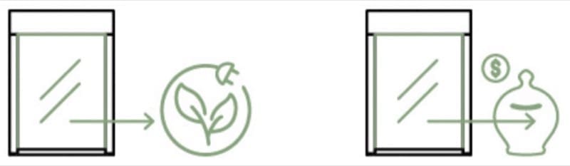ombreggiatura serramento - Schermature solari e chiusure oscuranti senza sostituzione dei serramenti 4