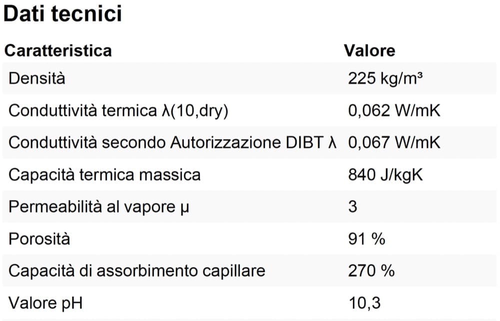 isolamento interno - Pannello isolante igroscopico per interni 7