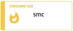 Consumo gas di casa mia inverno 2022-23