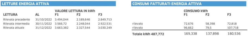 caldaia a metano - Prezzo reale Bolletta luce&gas dei mesi novembre e dicembre 2022 4